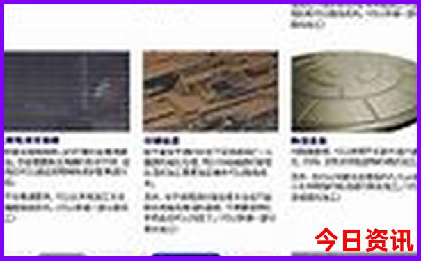 成都市内景点分布图
